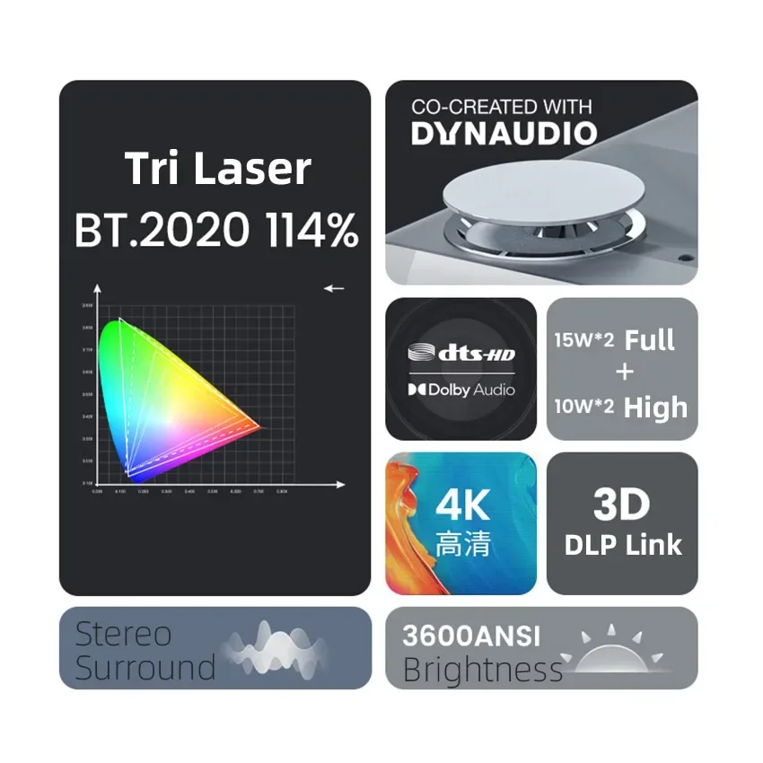 Home Cinema Laser Projector - أفضل جهاز عرض منزلي JmGO U2