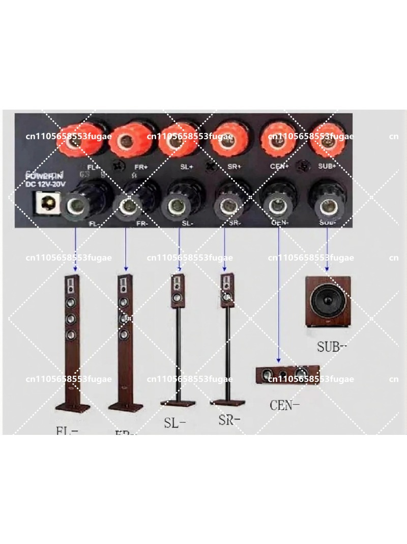 Surround Sound Decoder - جهاز فك تشفير صوت HDMI بقنوات