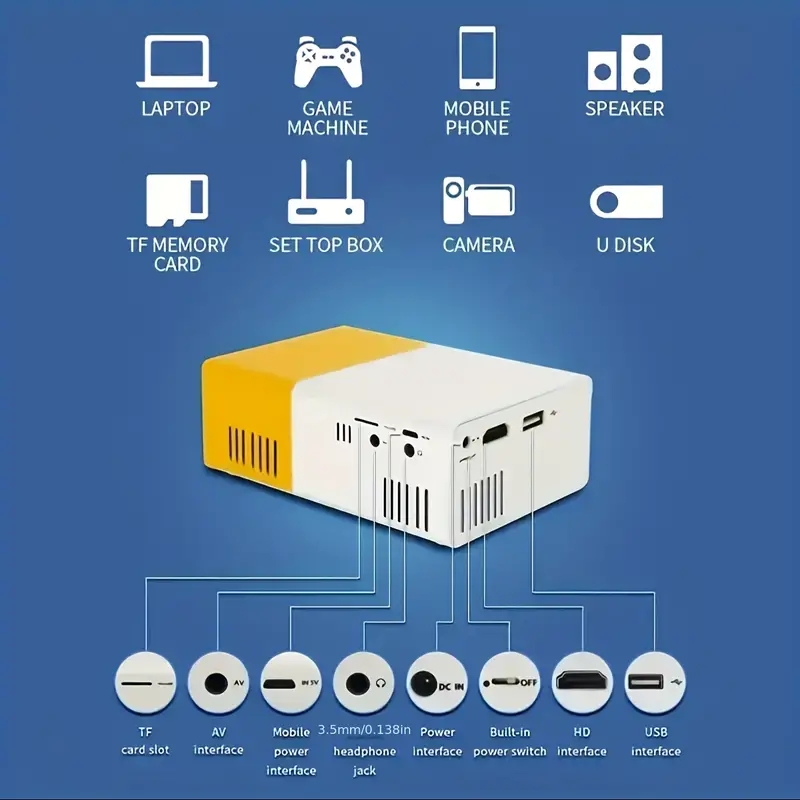 جهاز عرض فائق الوضوح لإسقاط جد - مراجعة Home Cinema Mini وسعره