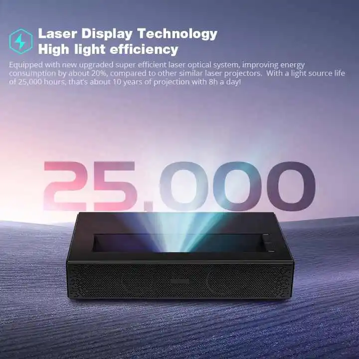 أحدث جهاز عرض سالانج D068 مع ن - مراجعة Home Cinema Ultra Short Throw Projector وسعره