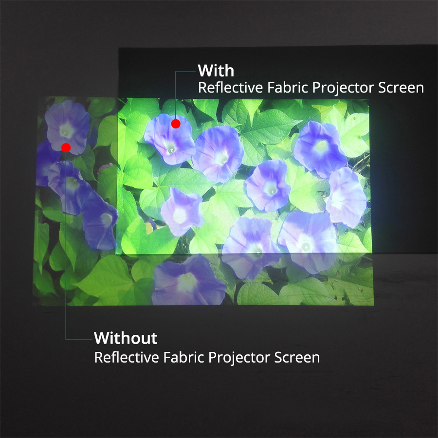 شاشة عرض عاكسة عالية السطوع من - مراجعة Projector Screen 100 Inch وسعره