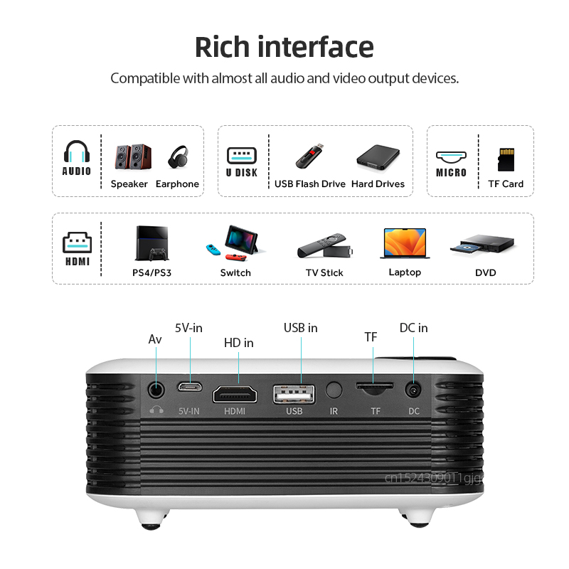 A2000 جهاز عرض صغير محمول للسي - مراجعة Home Cinema Mini وسعره