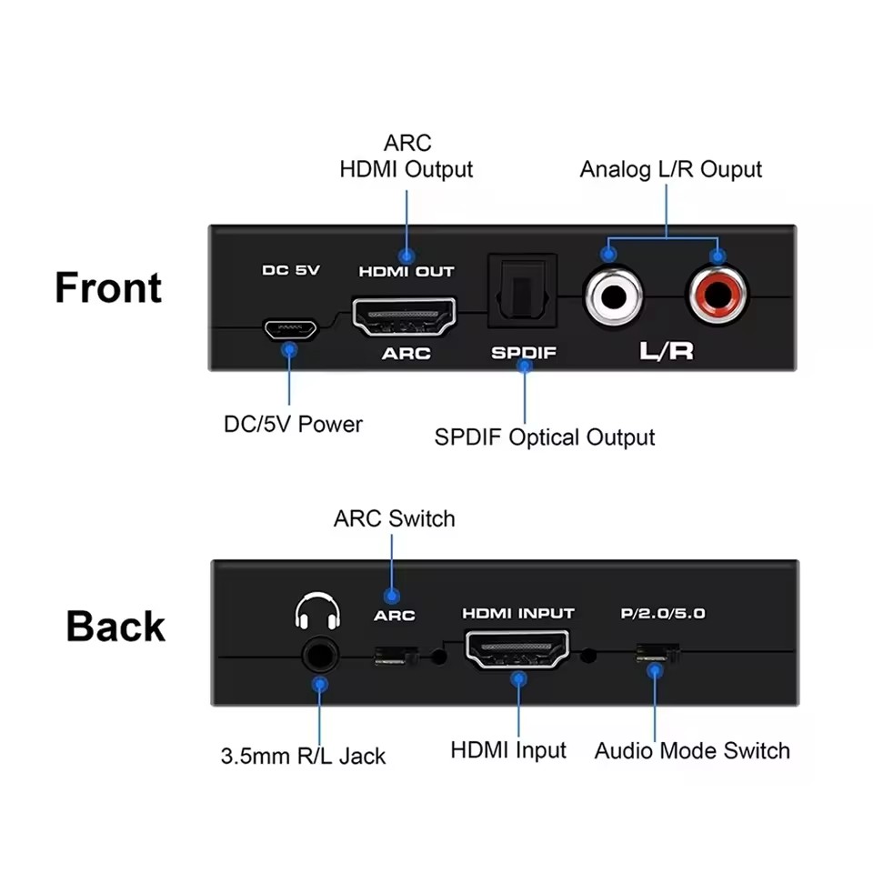 مستخرج صوت HDMI بدقة 4K@60Hz م - مراجعة Surround Sound Decoder وسعره