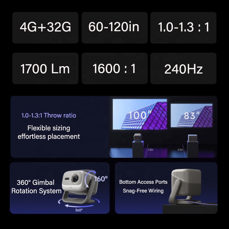جهاز عرض ProjectorN3 4K ثلاثي  - مراجعة Home Cinema Laser Projector وسعره