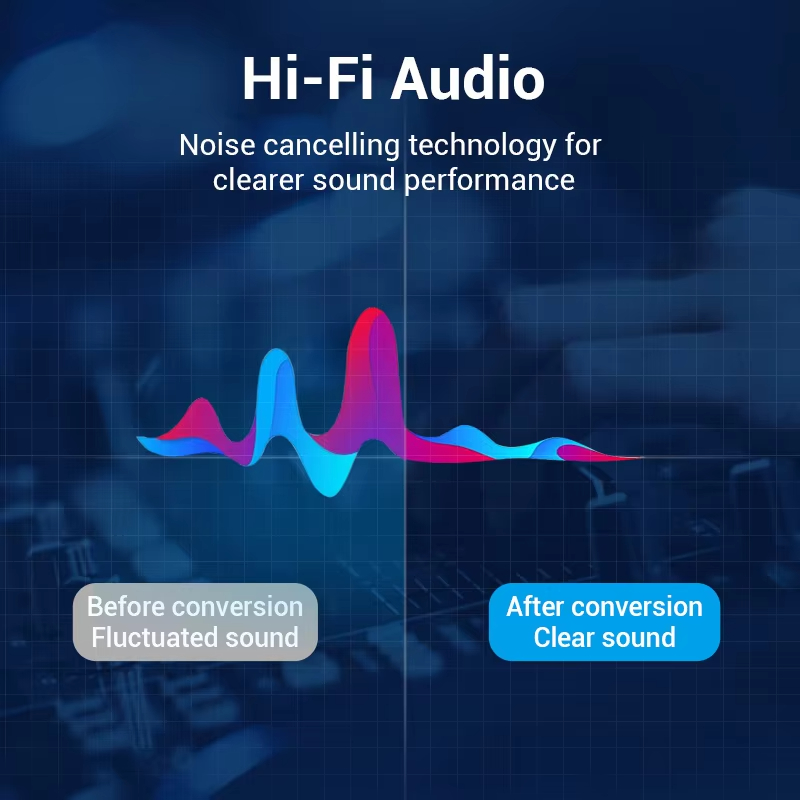Vention كابل RCA 1.5 متر 2 متر - مراجعة Home Cinema Beamer وسعره