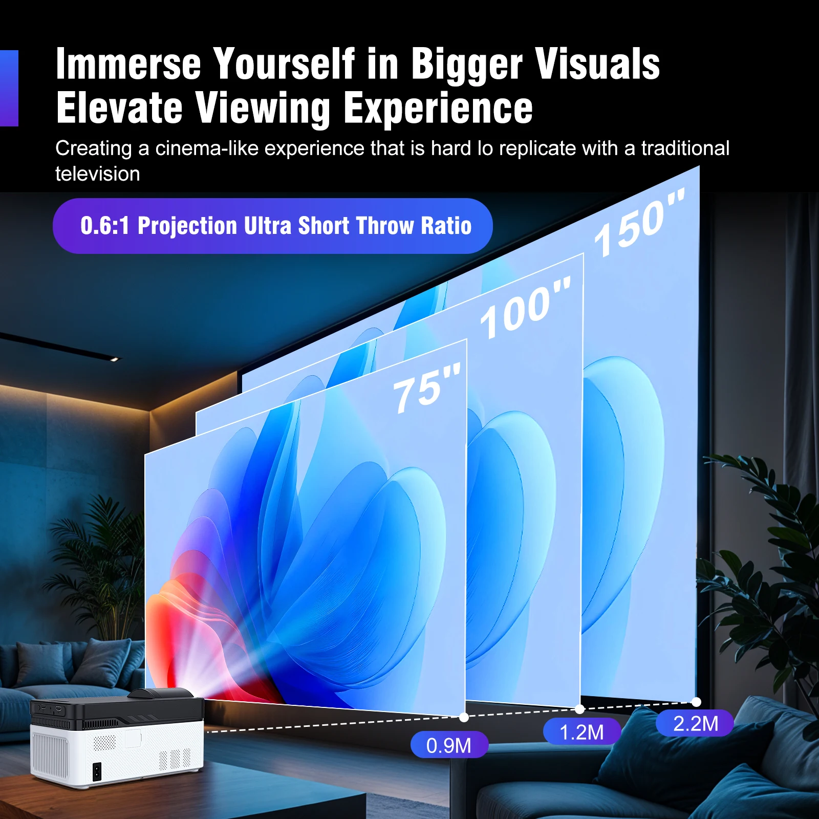 جهاز عرض ماجكيوبيك HY450 للمنز - مراجعة Home Cinema Ultra Short Throw Projector وسعره