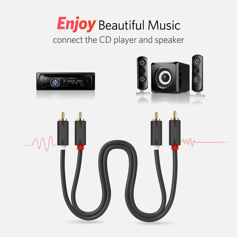 UGREEN 2RCA إلى 2 RCA الذكور إ - مراجعة Home Cinema Beamer وسعره