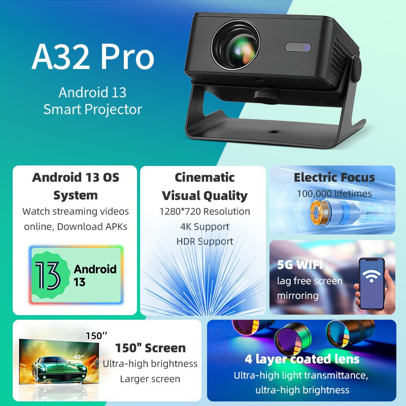AUN A32 Pro أندرويد 13 العارض  - مراجعة Home Cinema Mini وسعره