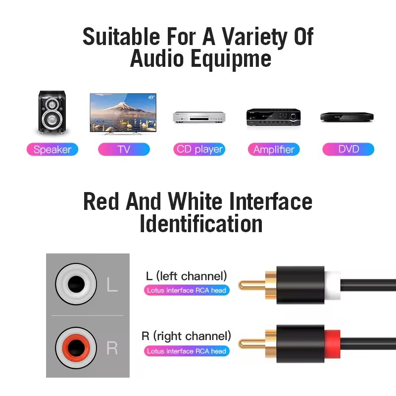المزدوج كابل RCA HIFI ستيريو 2 - مراجعة Home Cinema Beamer وسعره