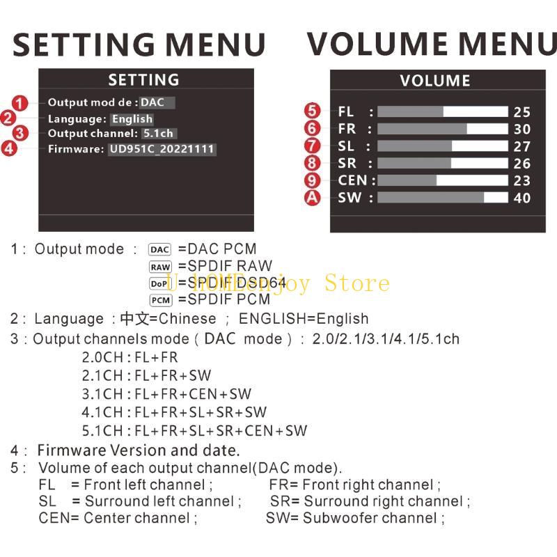 أجهزة فك التشفير B0KF UD951C D - مراجعة Surround Sound Decoder وسعره