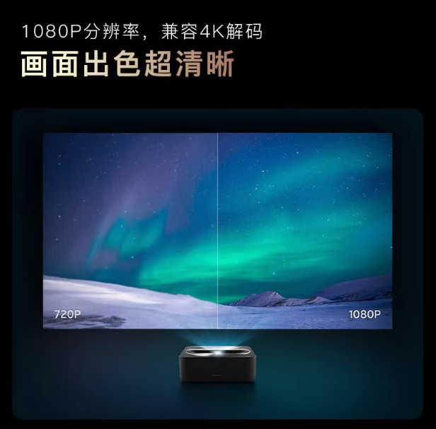 جهاز عرض ليزر R1 نانو قصير الم - مراجعة Home Cinema Laser Projector وسعره