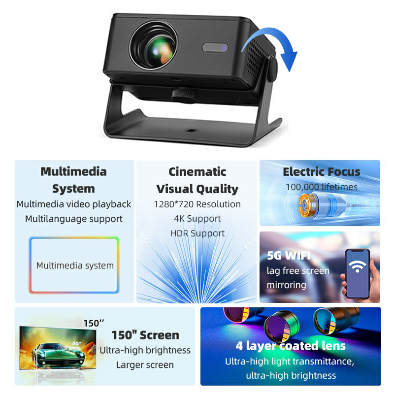 جهاز عرض أندرويد AUN A32 Pro M - مراجعة Home Cinema Mini وسعره