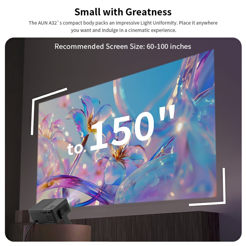 جهاز عرض أندرويد AUN A32 Pro M - مراجعة Home Cinema Mini وسعره