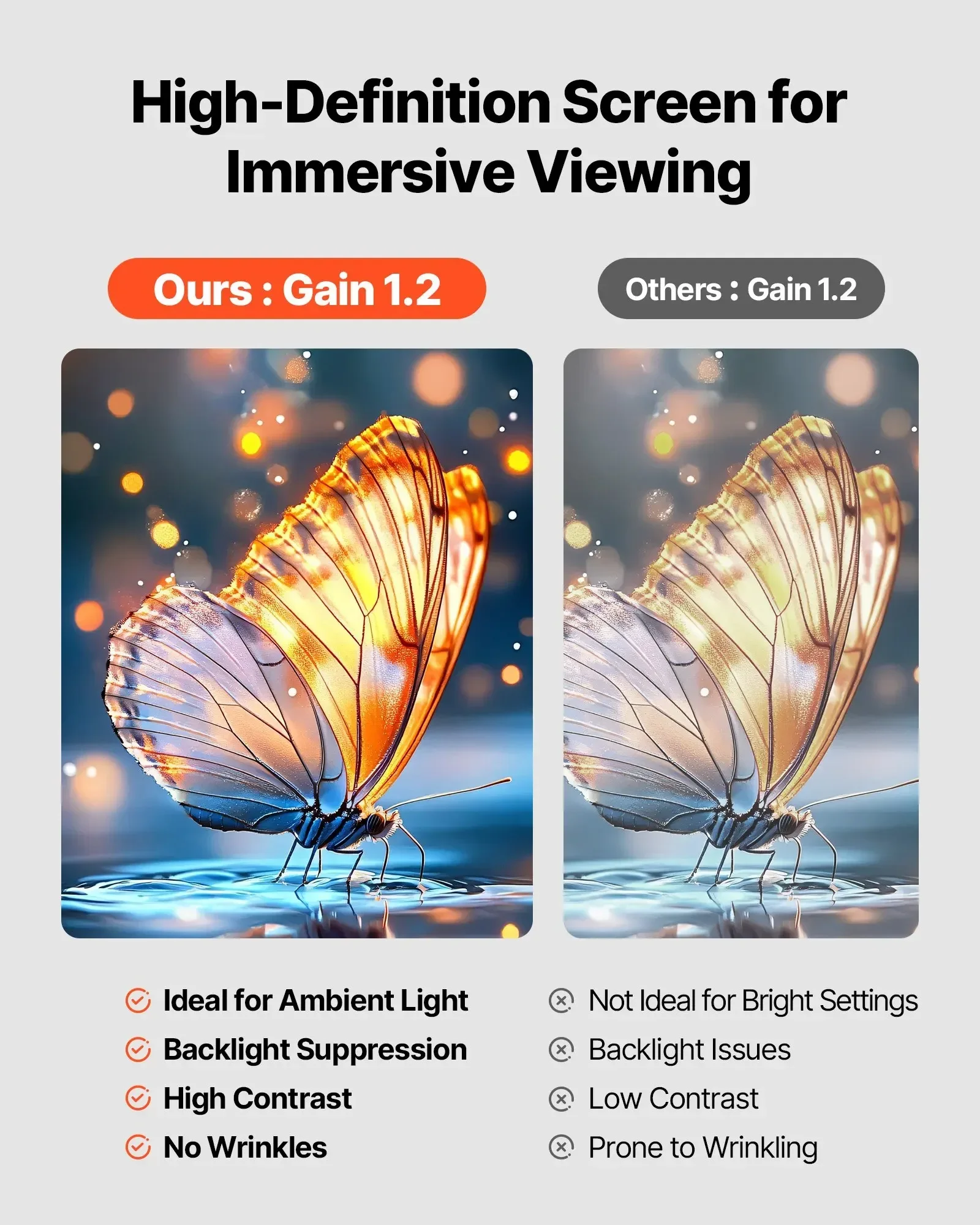 شاشة عرض ثلاثية القوائم مع حام - مراجعة Projector Screen 100 Inch وسعره