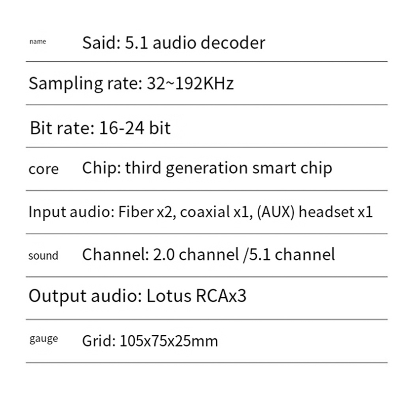 A25P فك 5.1 قناة DTS لـ Dolby  - مراجعة Surround Sound Decoder وسعره