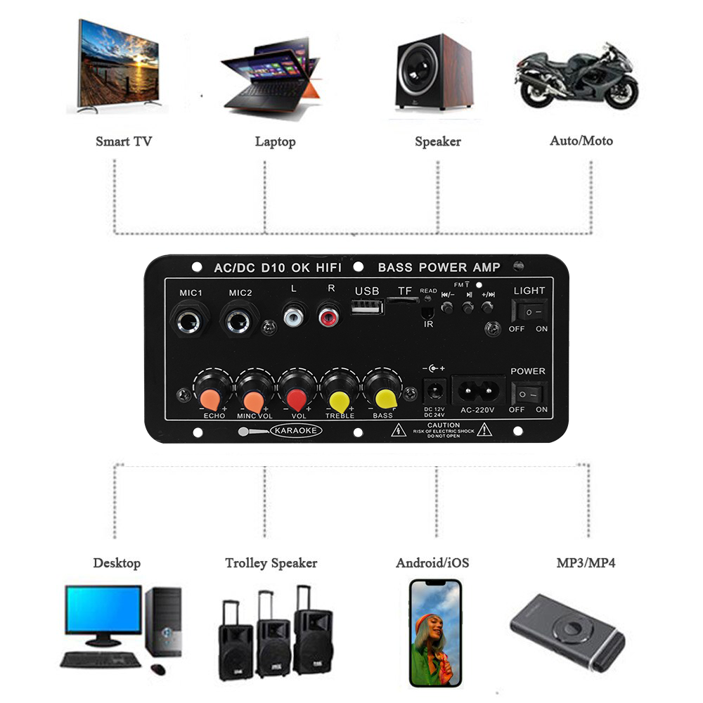 لوحة مكبر صوت رقمي D10 بتقنية  - مراجعة Home Cinema Beamer وسعره