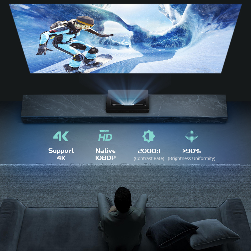 جهاز عرض ليزر DLP UST بدقة عال - مراجعة Home Cinema Ultra Short Throw Projector وسعره