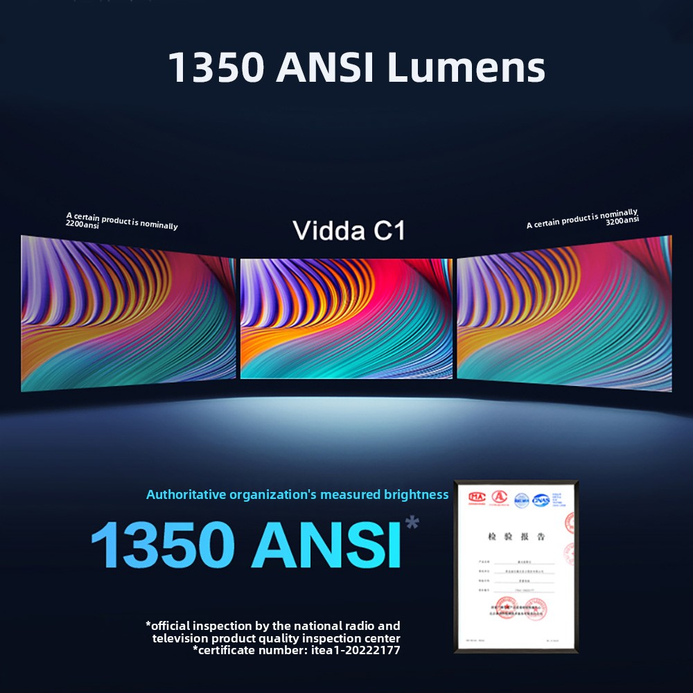 جهاز عرض ليزر ثلاثي أصلي كامل  - مراجعة Home Cinema Laser Projector وسعره