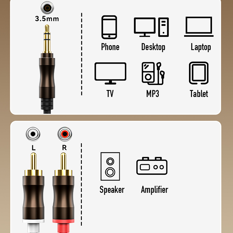 كابل صوت RCA إلى 3.5 ملم، كابل - مراجعة Home Cinema Beamer وسعره