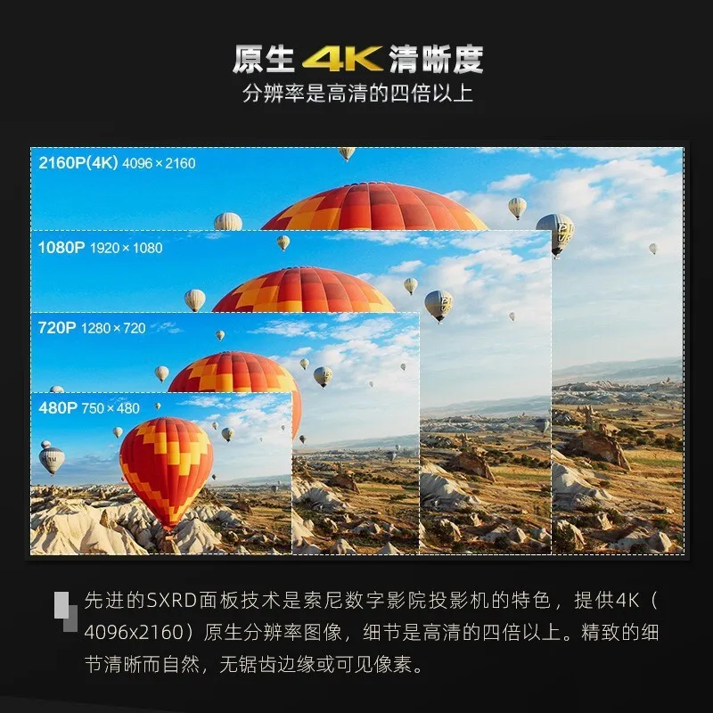 تلفزيون ليزر فائق الدقة، جهاز  - مراجعة Home Cinema Laser Projector وسعره