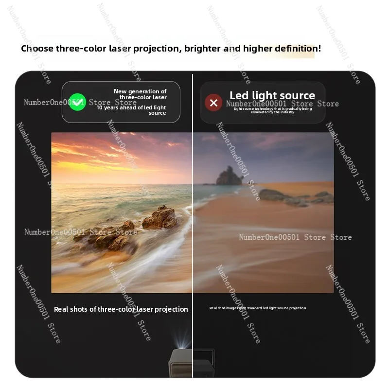 جهاز عرض N1 بتقنية الليزر الثل - مراجعة Home Cinema Laser Projector وسعره