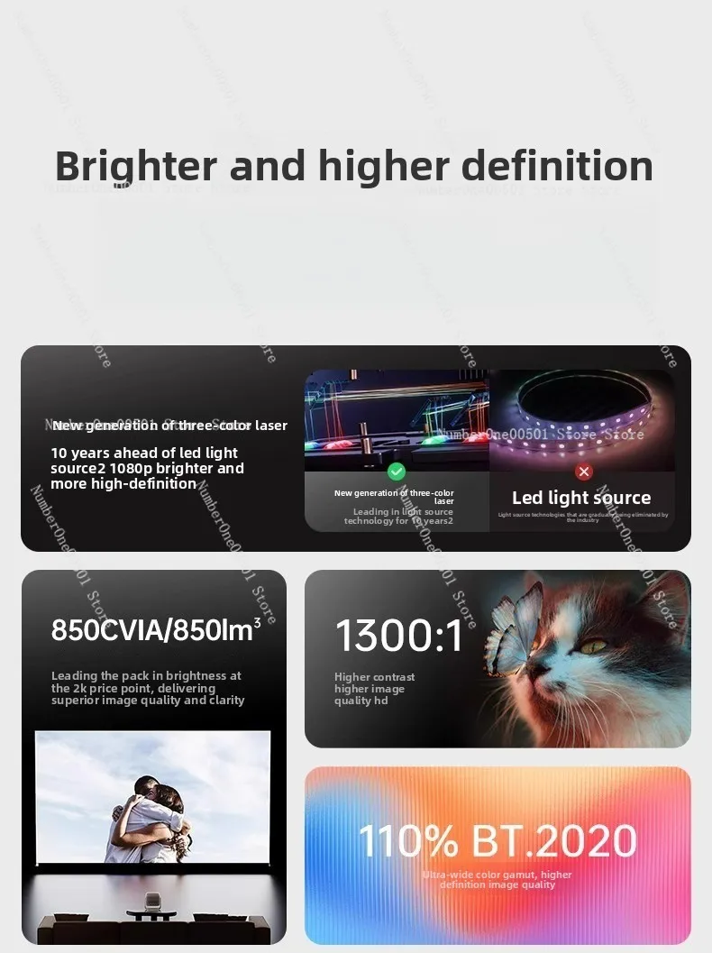 جهاز عرض N1 بتقنية الليزر الثل - مراجعة Home Cinema Laser Projector وسعره